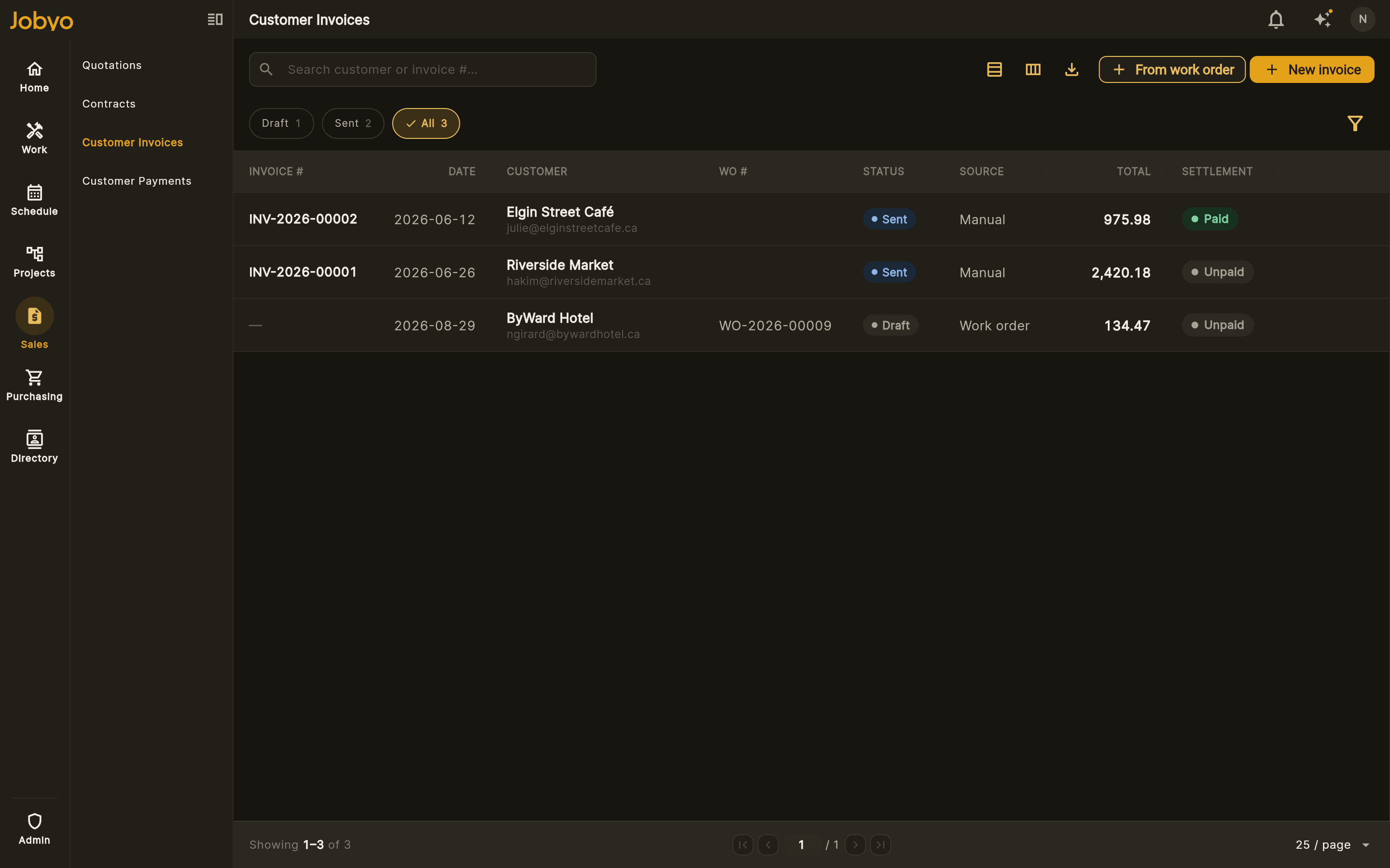Jobyo customer invoices — paid, sent and draft invoices